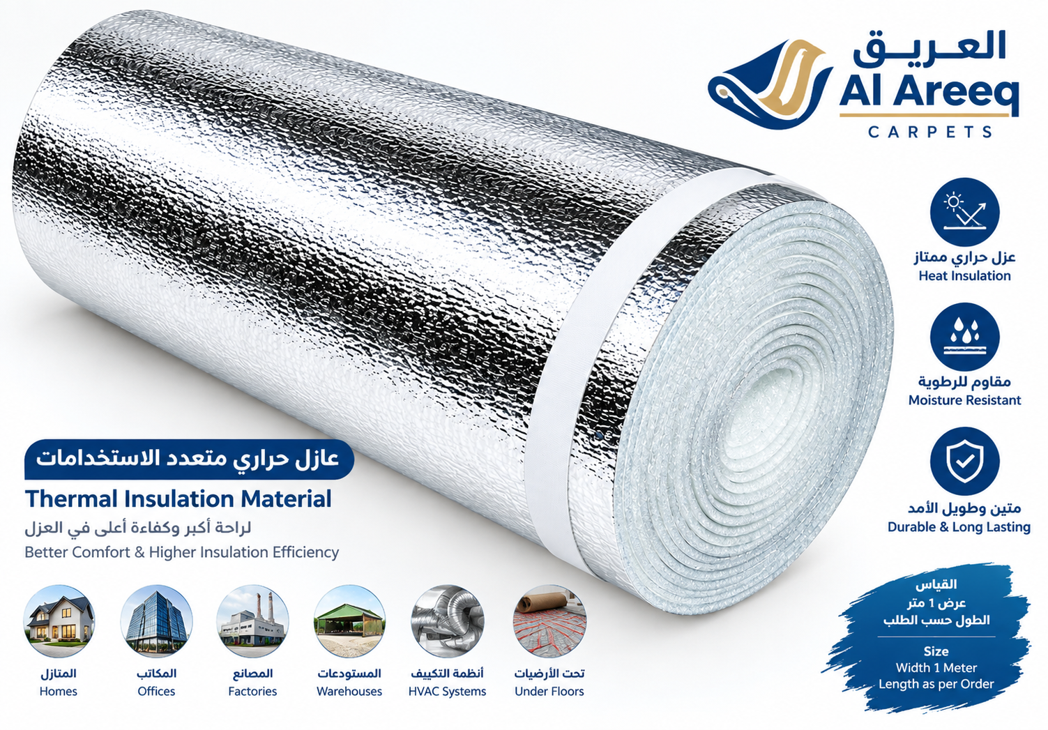 Foam Carpet Underlay